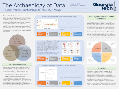 The Archaeology of
Data